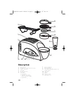 Предварительный просмотр 2 страницы TEFAL TOAST'N EGG User Manual