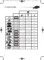 Preview for 6 page of TEFAL TOAST'N GRILL TL600015 Manual