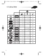 Preview for 6 page of TEFAL Toast'N'Grill TL6000 Manual