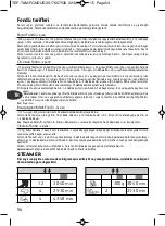 Preview for 54 page of TEFAL TOI & MOI EF501601 Manual