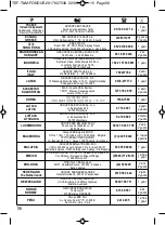 Preview for 56 page of TEFAL TOI & MOI EF501601 Manual