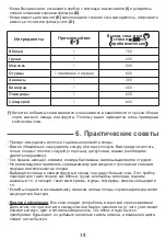 Предварительный просмотр 42 страницы TEFAL TORAJA ZN25013E Manual