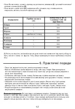 Предварительный просмотр 46 страницы TEFAL TORAJA ZN25013E Manual