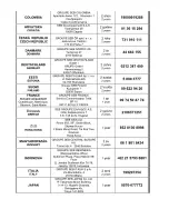 Preview for 9 page of TEFAL TT562E Instructions For Use Manual