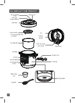 Preview for 18 page of TEFAL Turbo Cuisine Maxi Manual