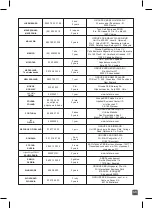 Preview for 43 page of TEFAL Turbo Cuisine Maxi Manual