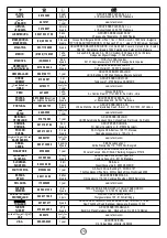 Preview for 70 page of TEFAL Turbomix Plus HB101138 Manual