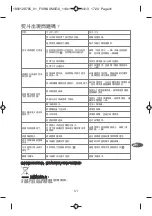 Preview for 45 page of TEFAL Ultimate Steam Power FV9620 Manual