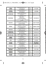 Preview for 48 page of TEFAL Ultimate Steam Power FV9620 Manual