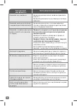 Preview for 16 page of TEFAL ULTRA JUICE MECA ZC600 Manual