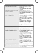 Preview for 150 page of TEFAL ULTRA JUICE MECA ZC600 Manual