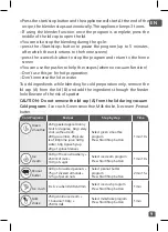 Preview for 9 page of TEFAL Ultrablend Boost Instructions For Use Manual