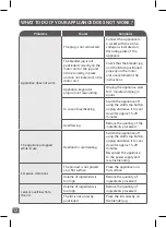 Preview for 12 page of TEFAL Ultrablend Boost Instructions For Use Manual