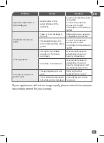 Preview for 13 page of TEFAL Ultrablend Boost Instructions For Use Manual