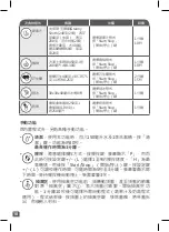 Preview for 18 page of TEFAL Ultrablend Boost Instructions For Use Manual