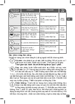 Preview for 27 page of TEFAL Ultrablend Boost Instructions For Use Manual