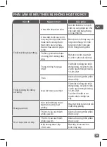 Preview for 29 page of TEFAL Ultrablend Boost Instructions For Use Manual