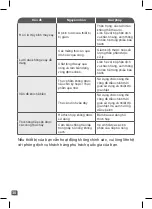 Preview for 30 page of TEFAL Ultrablend Boost Instructions For Use Manual