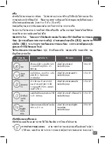 Preview for 43 page of TEFAL Ultrablend Boost Instructions For Use Manual