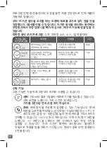 Preview for 52 page of TEFAL Ultrablend Boost Instructions For Use Manual