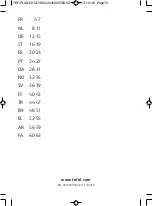 Предварительный просмотр 66 страницы TEFAL ULTRACOMPACT 1800 Manual