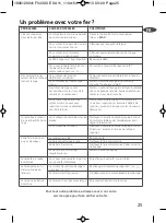 Preview for 24 page of TEFAL Ultragliss Easycord FV4350E0 Manual