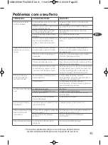 Preview for 32 page of TEFAL Ultragliss Easycord FV4350E0 Manual