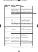 Preview for 34 page of TEFAL Ultragliss Easycord FV4350E0 Manual