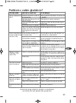 Preview for 50 page of TEFAL Ultragliss Easycord FV4350E0 Manual