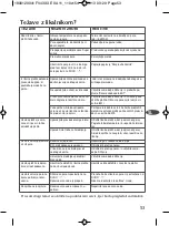 Preview for 52 page of TEFAL Ultragliss Easycord FV4350E0 Manual