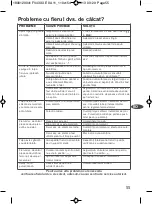 Preview for 54 page of TEFAL Ultragliss Easycord FV4350E0 Manual