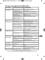 Preview for 60 page of TEFAL Ultragliss Easycord FV4350E0 Manual