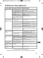 Preview for 70 page of TEFAL Ultragliss Easycord FV4350E0 Manual