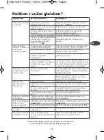 Preview for 43 page of TEFAL ULTRAGLISS Manual