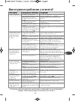 Preview for 63 page of TEFAL ULTRAGLISS Manual