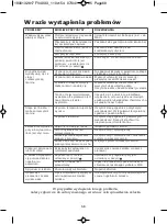 Preview for 68 page of TEFAL ULTRAGLISS Manual