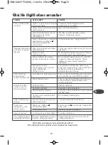 Preview for 73 page of TEFAL ULTRAGLISS Manual