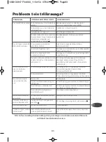 Preview for 83 page of TEFAL ULTRAGLISS Manual