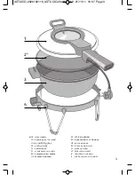 Preview for 3 page of TEFAL UNIFLEX Manual