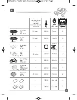 Предварительный просмотр 10 страницы TEFAL Uno S User Manual