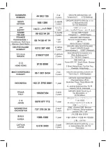 Preview for 17 page of TEFAL Uno xl Manual