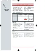 Preview for 24 page of TEFAL VERSALIO FRY'N'COOK 1000 Instructions For Use Manual