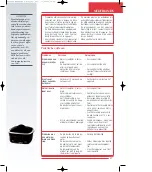 Preview for 29 page of TEFAL VERSALIO FRY'N'COOK 1000 Instructions For Use Manual