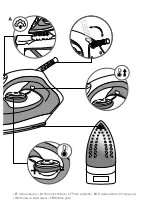 Предварительный просмотр 5 страницы TEFAL VIRTUO FV1310 Manual