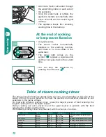 Preview for 12 page of TEFAL VITAMIN PLUS STEAMER Manual