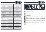 Preview for 22 page of TEFAL X-plorer 120 Series AI User Manual