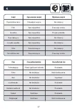 Preview for 37 page of TEFAL X-plorer 75 Series User Manual