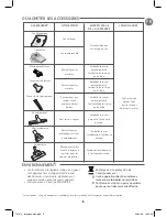 Preview for 11 page of TEFAL X-TREM POWER User Manual