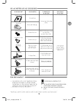 Preview for 21 page of TEFAL X-TREM POWER User Manual