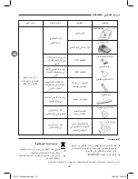 Preview for 22 page of TEFAL X-TREM POWER User Manual